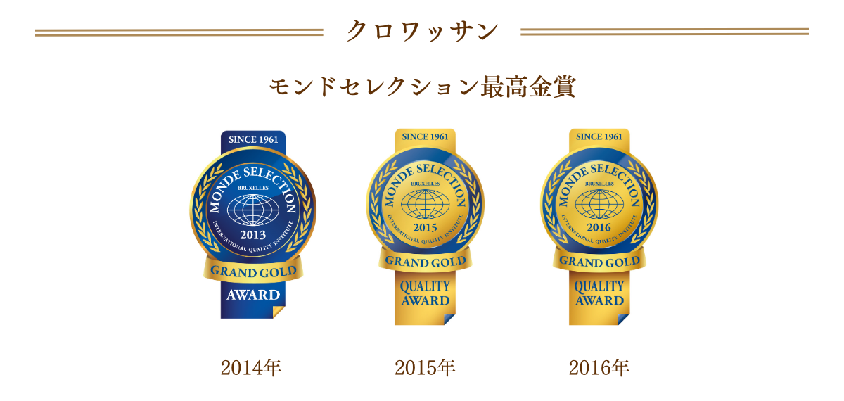 カヌレ部門受賞歴